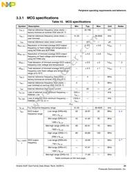 MK22FN1M0AVLK12R Datasheet Page 23