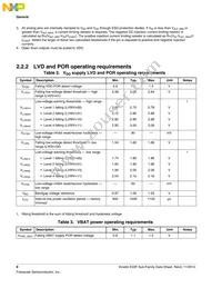 MK22FN1M0VLH12 Datasheet Page 8