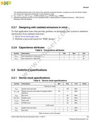 MK22FN1M0VLH12 Datasheet Page 15