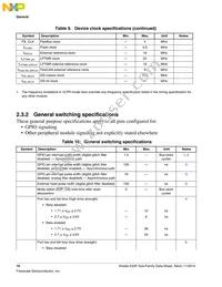 MK22FN1M0VLH12 Datasheet Page 16