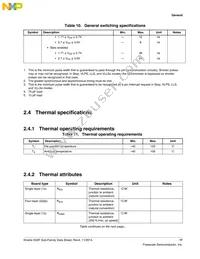 MK22FN1M0VLH12 Datasheet Page 17