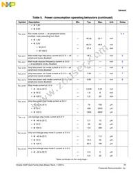 MK22FN1M0VLK12 Datasheet Page 11