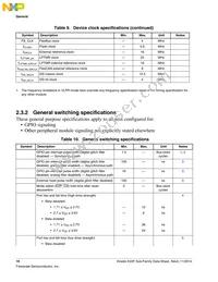 MK22FN1M0VLK12 Datasheet Page 16