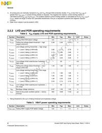MK22FN1M0VLL12 Datasheet Page 8