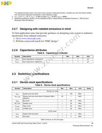 MK22FN1M0VLL12 Datasheet Page 15