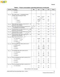 MK22FN1M0VMC12 Datasheet Page 11