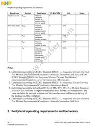 MK22FN1M0VMC12 Datasheet Page 18