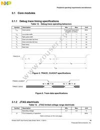 MK22FN1M0VMC12 Datasheet Page 19