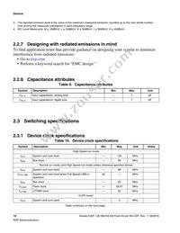 MK22FN256CAH12R Datasheet Page 18