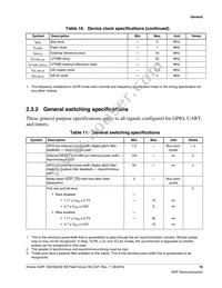 MK22FN256CAH12R Datasheet Page 19