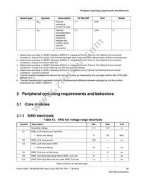 MK22FN256CAH12R Datasheet Page 21