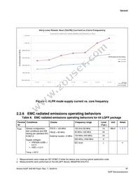 MK22FN256VLL12R Datasheet Page 17