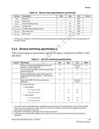 MK22FN256VLL12R Datasheet Page 19