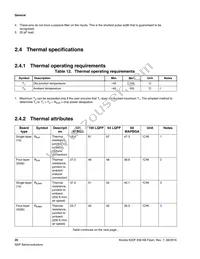 MK22FN256VLL12R Datasheet Page 20