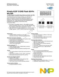 MK22FN512CBP12R Cover