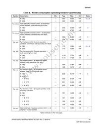 MK22FN512CBP12R Datasheet Page 11