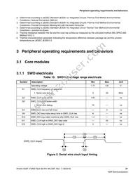 MK22FN512CBP12R Datasheet Page 21