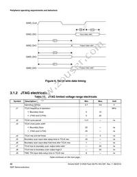 MK22FN512CBP12R Datasheet Page 22