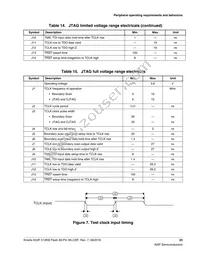 MK22FN512CBP12R Datasheet Page 23