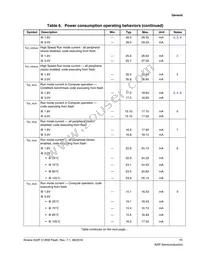 MK22FN512VFX12 Datasheet Page 11