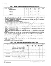 MK22FN512VFX12 Datasheet Page 14
