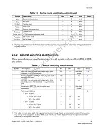 MK22FN512VFX12 Datasheet Page 19