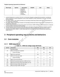 MK22FN512VFX12 Datasheet Page 22