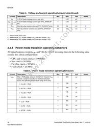 MK24FN1M0CAJ12R Datasheet Page 10
