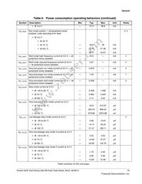 MK24FN256VDC12 Datasheet Page 11