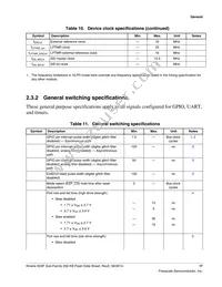 MK24FN256VDC12 Datasheet Page 17