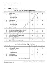 MK24FN256VDC12 Datasheet Page 20