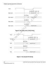 MK24FN256VDC12 Datasheet Page 22