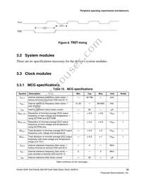 MK24FN256VDC12 Datasheet Page 23