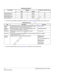 MK26FN2M0CAC18R Datasheet Page 2