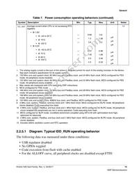 MK26FN2M0CAC18R Datasheet Page 15