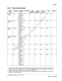 MK26FN2M0CAC18R Datasheet Page 21