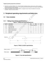 MK26FN2M0CAC18R Datasheet Page 22