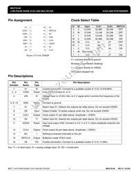 MK2732-06GTR Datasheet Page 2