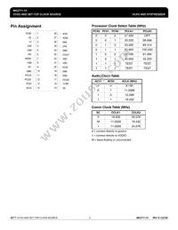 MK2771-15RTR Datasheet Page 2