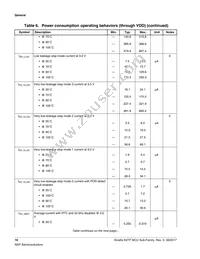 MK27FN2M0AVMI15 Datasheet Page 16