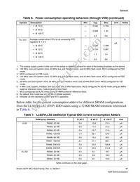 MK27FN2M0AVMI15 Datasheet Page 17