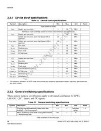 MK27FN2M0AVMI15 Datasheet Page 20