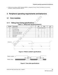 MK27FN2M0AVMI15 Datasheet Page 23