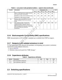 MK27FN2M0VMI15 Datasheet Page 19