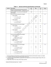 MK27FN2M0VMI15 Datasheet Page 21