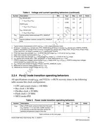 MK28FN2M0VMI15 Datasheet Page 11