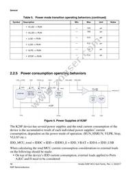 MK28FN2M0VMI15 Datasheet Page 12