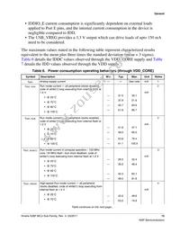MK28FN2M0VMI15 Datasheet Page 13
