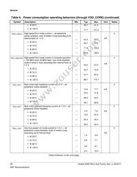 MK28FN2M0VMI15 Datasheet Page 14