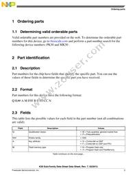 MK30DN512ZVLK10 Datasheet Page 3